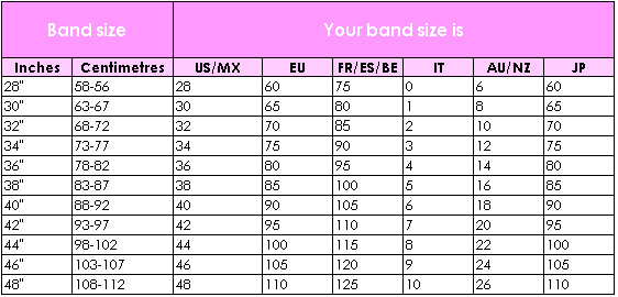 Teen Bra Size Chart : Learn how to measure the bra size for your